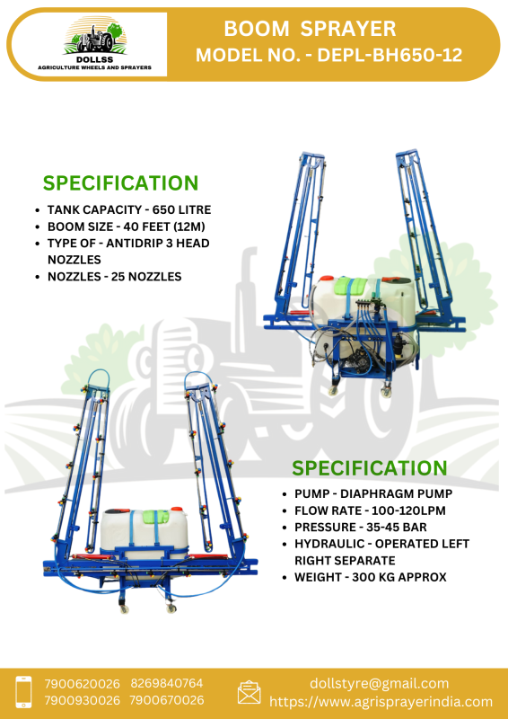 Hydraulic boom sprayer Pump